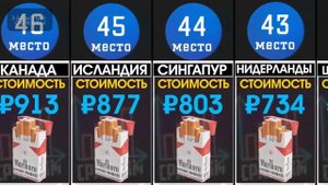 Как просто бросить курить