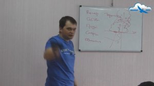 Как летать на параплане безопасно: Погода (ч2)