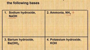 Part 1 intro Acid base salt 2020