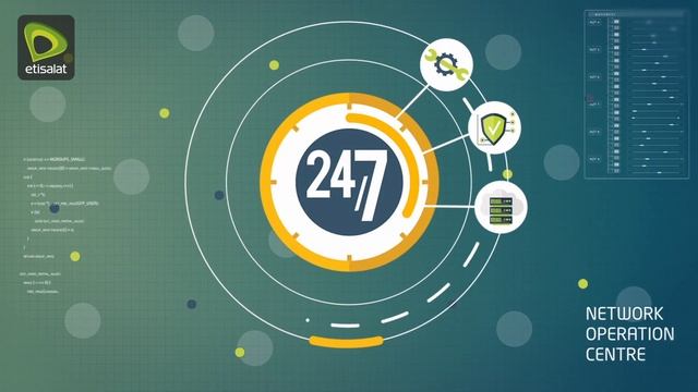 Etisalat Global Services