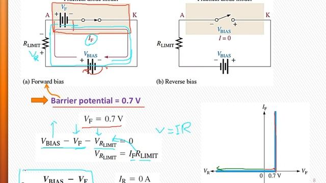 4 Diode 2 смотреть онлайн