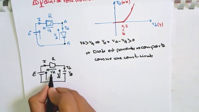 Cour Electronique de base _ point de fonctionnement d un diode -smp4 смотреть онлайн