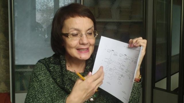 _Встречи с родологом_ , 5 серия - _Как один Род выбирает другой__ , Докучаева Л.Н. Родология