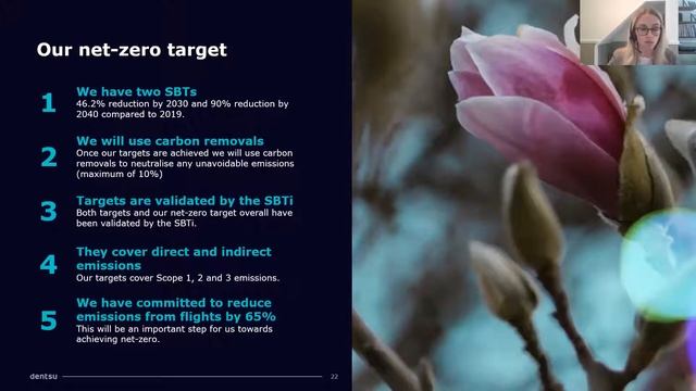 Reducing Scope 3 Emissions: Business Travel