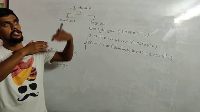 Light year , ParSec & Astronomical unit || Class-11 || Smallest & Largest unit of Distance 🔥🔥🔥 смотреть онлайн