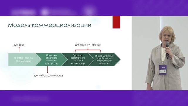 Питч-сессия РВФ 2024. Стартап Гость online (система управления для бронирования, управления отелем)