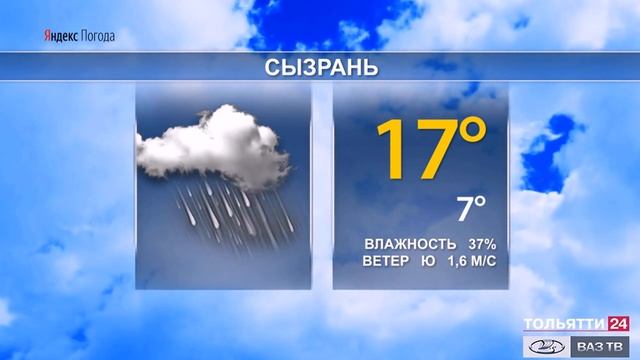 Погода в Самарской области 27-29 апреля 2020 смотреть онлайн