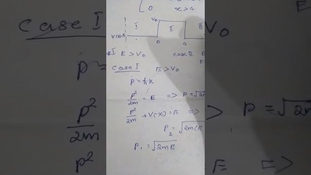 Potential Barrier 1 Quantum Mechanics смотреть онлайн