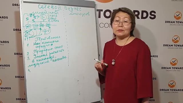 Сетевой бизнес: линейный и многоуровневый. В чем разница?