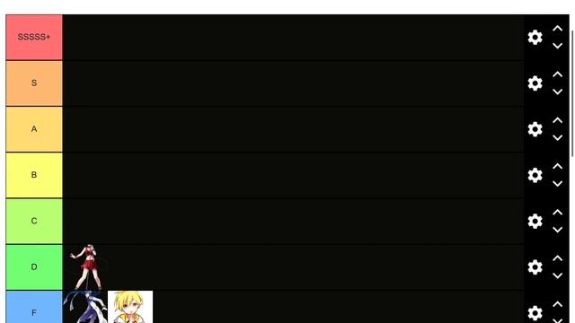 Crypton Vocaloid tier list смотреть онлайн