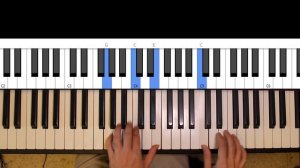 The Jazz Piano Course: What is functional harmony, and why should you care? (Lesson 1)