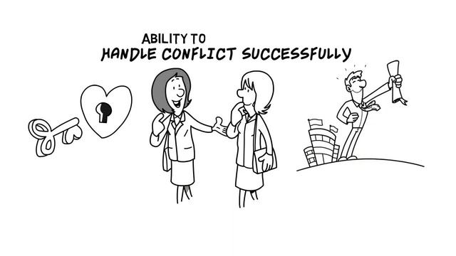 How Bad Communication Ruins Good Relationships смотреть онлайн