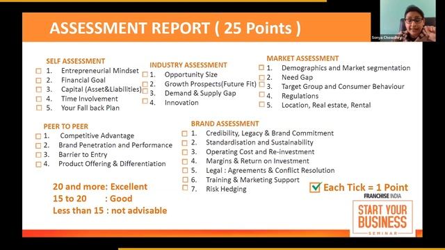 Investor Advantage | Opportunity To Start Your Own Business | Live Webinar | Franchise India
