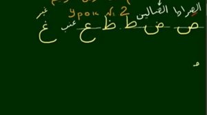 Второй урок арабского языка.