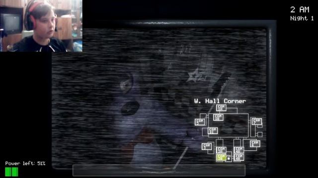 five nights at freddys reborn : фнаф 1 в другой графике