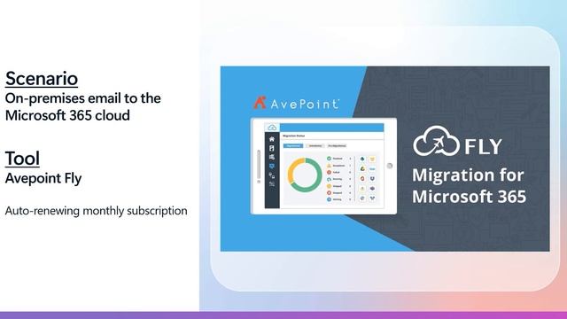 EN - Excellence Program  Microsoft Business Premium and Copilot (1/2)