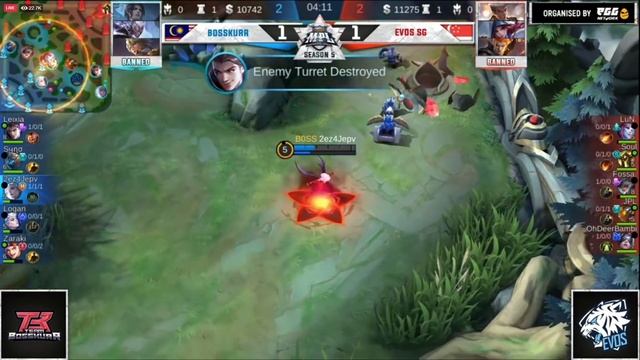 META TEAM BOSSKUR MENGGANAS!! TEAM BOSSKUR VS EVOS SG | GAME 3 | MOBILE LEGENDS | MPL S5 смотреть онлайн