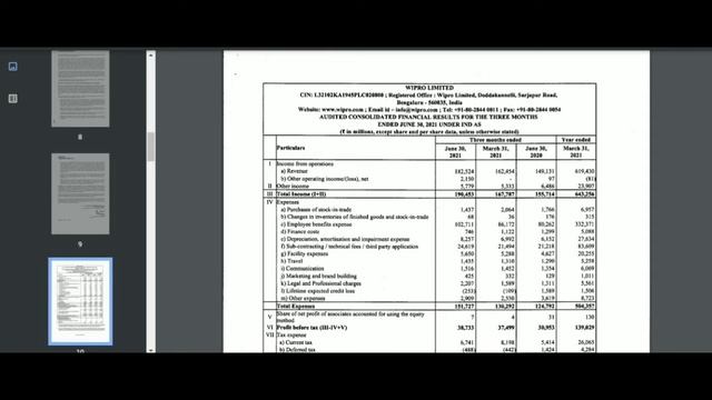 Wipro Share News | Wipro Q1 Results | Share Market News | Wipro Share Target