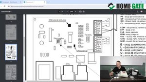 Обзор приводов для секционных ворот. IN40, IN60, IN100.