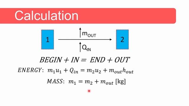 Transient open systems in Thermodynamics | Understanding Thermodynamics | Mechanical Engineering