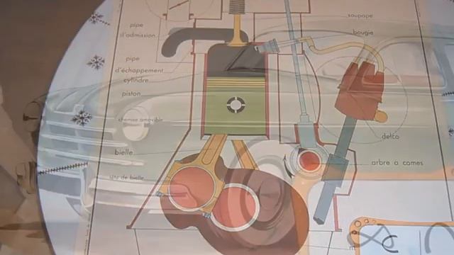 french vintage poster automotive mechanics