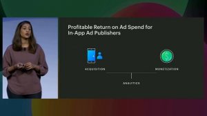 F8 2019: The Evolution of In App Ads Monetization for Games at Facbook