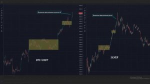 ⚠️5 ФАКТОВ ПОЧЕМУ АЛЬТСЕЗОНА НЕ БУДЕТ!