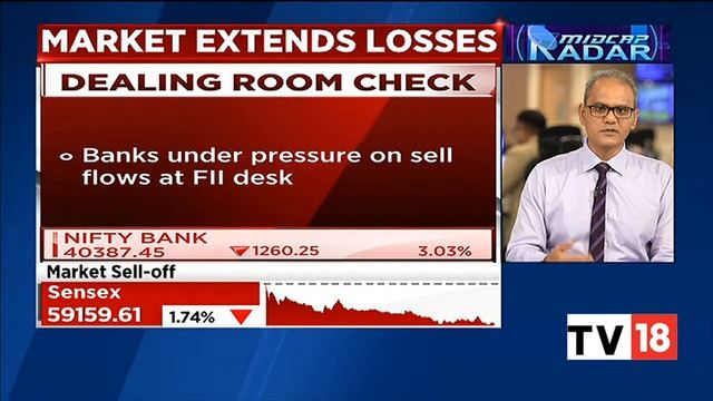 Sensex Plunges 1,100 Points, Nifty Around 17,550, Adani Group Stocks Under Pressure | Midcap Radar