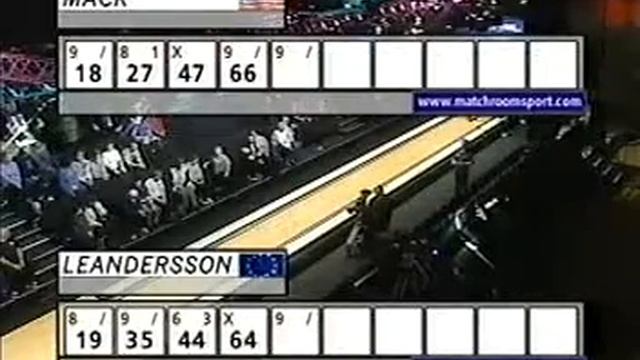 2001 Weber Cup Match 18 TIm Mack vs Thomas Leandersson смотреть онлайн