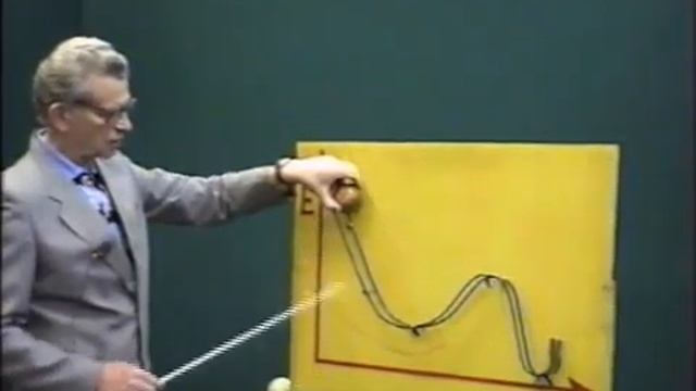 Механическая энергия 1 смотреть онлайн