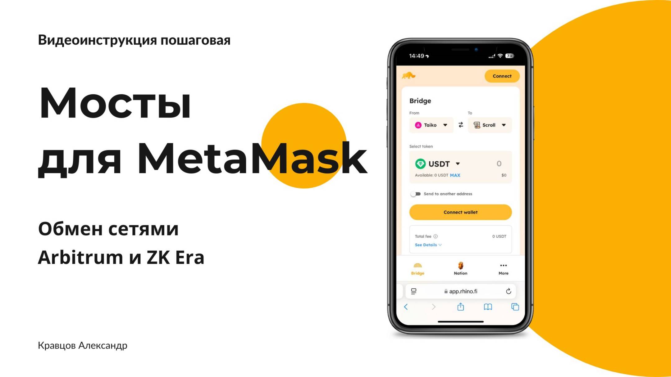 Мосты для MetaMask