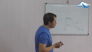 Как летать на параплане безопасно: Подготовка к полёту (ч3)