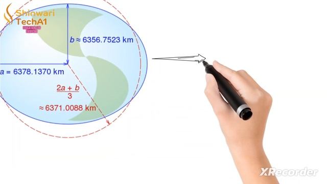 Class 9th | chap 5 | Gravitation | Full Conceptual Q's. | Q.s 1 to Q's 9 | #conceptualquestions смотреть онлайн