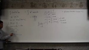 Integral arcsin substitution and integration by parts