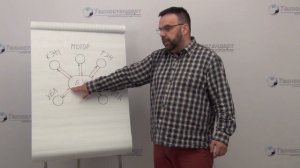 Техношкола . Урок 1.  Вводный