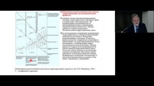 Геохимия радиоактивных элементов