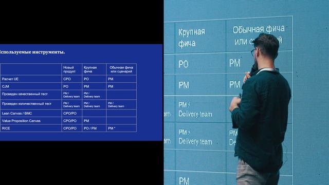 Ilia Dragan — Transformation from a tech to a product company смотреть онлайн