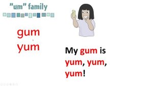 Учимся читать на английском. Урок 5. Чтение гласной Uu в закрытом слоге.