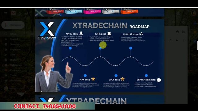 XTRADECHAIN Business Plan | Earn 2.65% Daily | Automated crypto & Forex Trading Platform | hindi