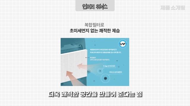 제습기 추천 인기 BEST5 거실부터 원룸 다양한 사이즈 추천 가성비제품