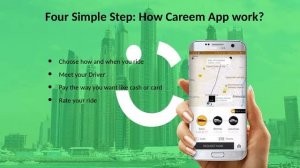 Careem Clone Script App: Launch Your Own Taxi Business