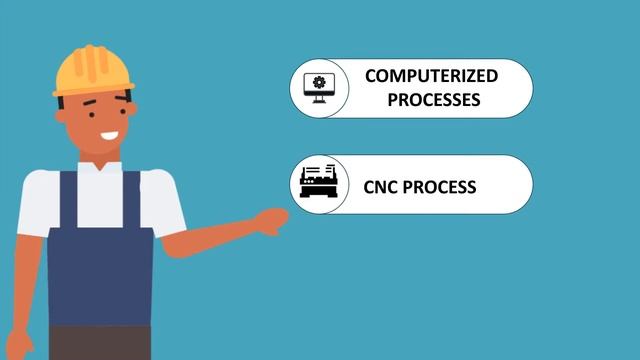 2D Animated Explainer Video For Business | Explainer Videos After Effects Company | ExplainerVDO