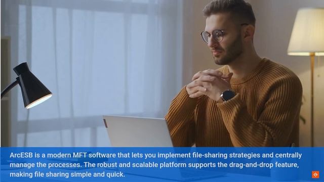 Best Secure Managed File Transfer Tools for Business смотреть онлайн