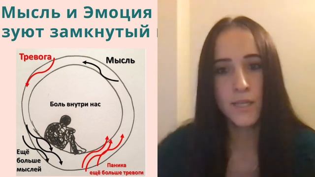 МЫСЛИ И ЧУВСТВА.