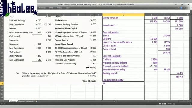 Limited Liability Company Balance Sheet | Statement of Financial Position | May 2006 #5 смотреть онлайн
