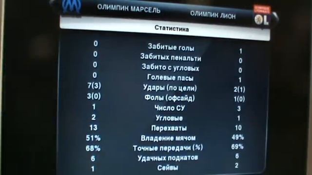 первый ролик в ютубе