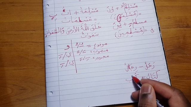 Madinah Arabic course | Book 1 - LESSON 13 (part 1) смотреть онлайн