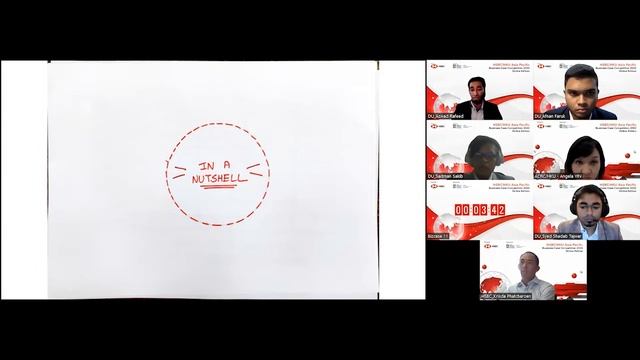 2022 HSBC/HKU ASP Business Case Competition Round 2 - Dhaka University смотреть онлайн