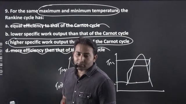 SSC JE 2022 Mechanical PYQ | SSC JE 2022 Preparation | SSC JE previous year papers