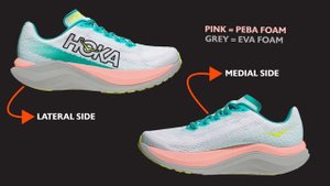 Hoka Mach X vs Mach 5 Comparison Shoe Review | Sportitude Running 2023